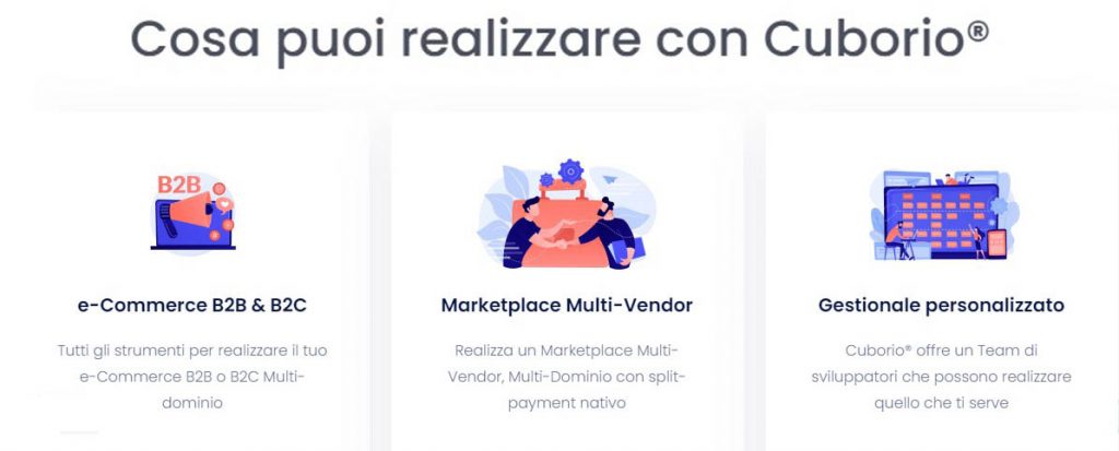 Iacopo Gonzales di Cuborio: la nuova piattaforma e-commerce Made In Italy